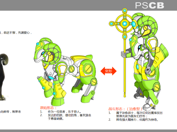 國潮玩具設(shè)計(jì)的機(jī)遇與挑戰(zhàn)